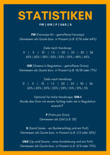 Lade das Bild in den Galerie-Viewer, Scorekarten-Etui aus Kunstleder