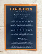 Lade das Bild in den Galerie-Viewer, Impact Tapes zur Trefferanalyse